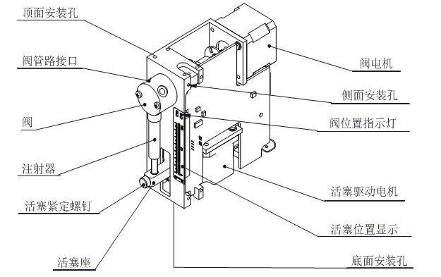 G3030-1S工業(yè)微量注射泵技術參數2